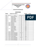 JADUAL MSSD Balapan Dan Padang 2013 V4 03032013