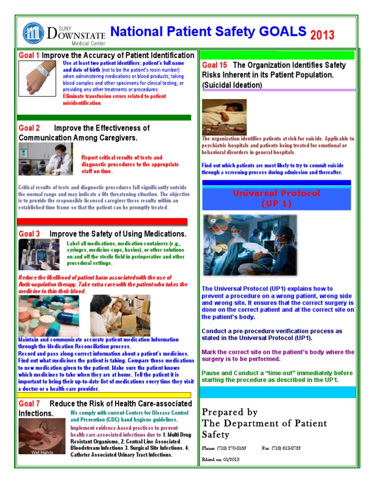 Poster For National Patient Safety GOALS 2013 IEC Material PDF