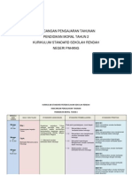 RPT Pendidikan Moral Tahun 2