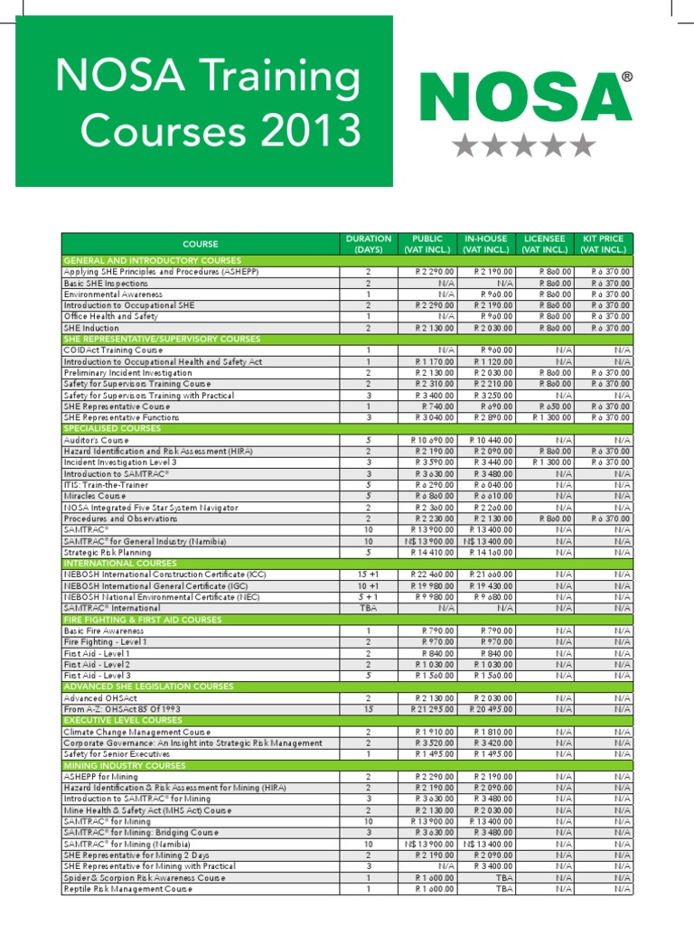 NOSANational Price List 2013 Occupational Safety And Health Safety