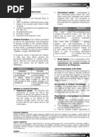 Download Criminal Procedure Reviewer by ambonulan SN152196187 doc pdf