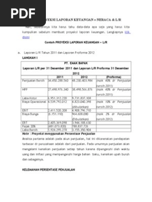 Contoh Proyeksi Laporan Keuangan Doc