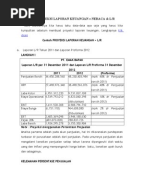Laporan Keuangan Jasa Konstruksi