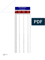 VMR de La Deuda Publica : Atr of Public Debt