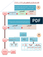 1-غلاف حصر المتوفيين والمصابين