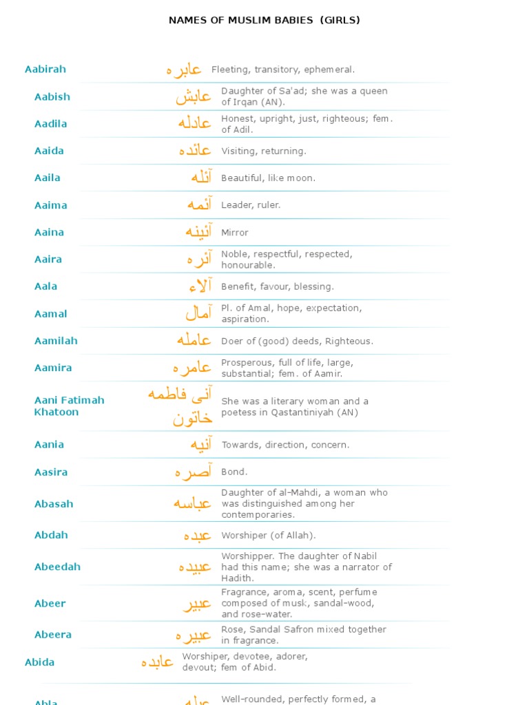 Islamic Names Arabic 7C Sahabah 7C Muhammad