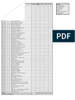 Statistiche Aineva Inverno 2012/2013