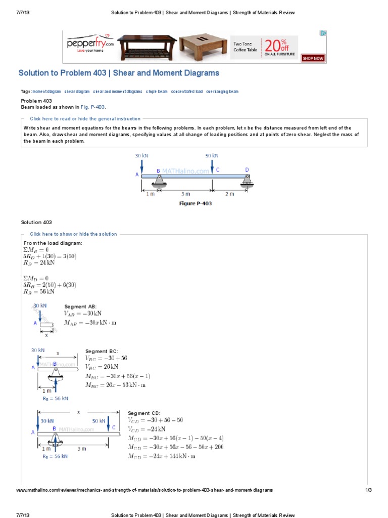 Solution to Shear and Moment Problem 403 | PDF | Applied And ...