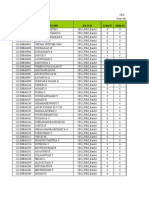 CEG Attendance Report 2012-13