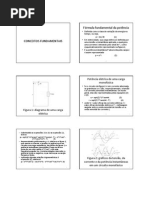 Conceitos Fundamentais