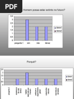 graficos e conclusoes