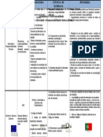 Liberdade, responsabilidade e direitos laborais