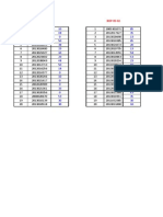 Notas Examen Parcial BOP