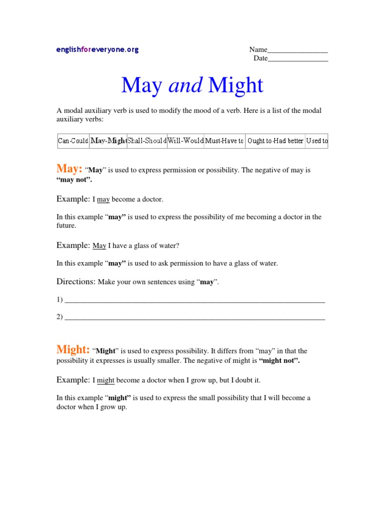 Modal Auxiliary Verbs - May and Might | PDF