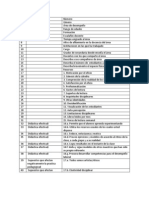 SEGUNDIDAD- Reporte Estadistico-Etiquetas de peguntas maestros y gruposde  (3) 5°.docx