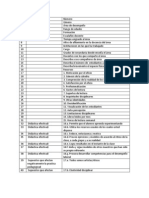 SEGUNDIDAD - Reporte Estadistico-Etiquetas de Peguntas Maestros y Gruposde (3) 5°