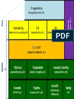 Routing Plaintext Slots, 4.1: Palgebramod Cmodulus Indexset/Indexmap