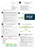 El mix de comunicación