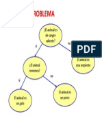 Alumno - Problema Animal