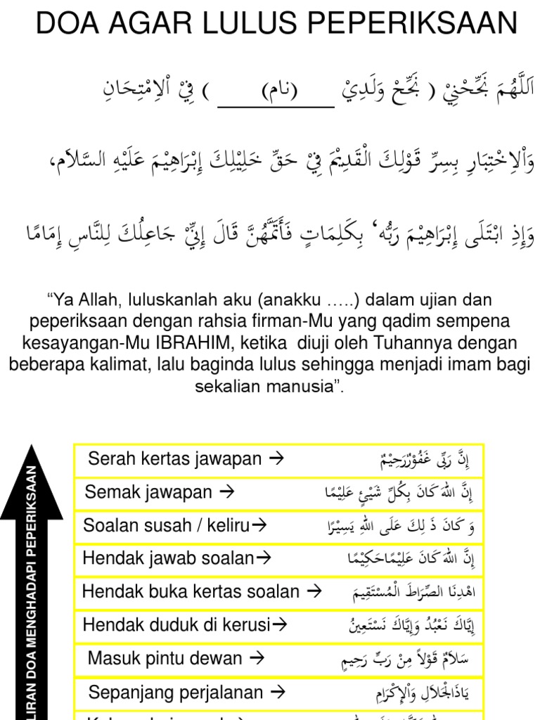 Doa Agar Lulus Peperiksaan Pdf
