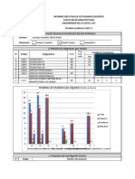 Informe de Actividades Docentes 2012