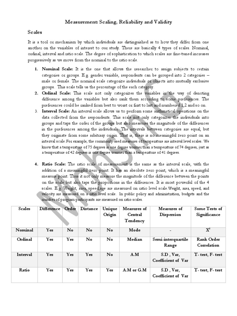 Measurement Scaling Validity and Reliability | PDF | Level Of ...