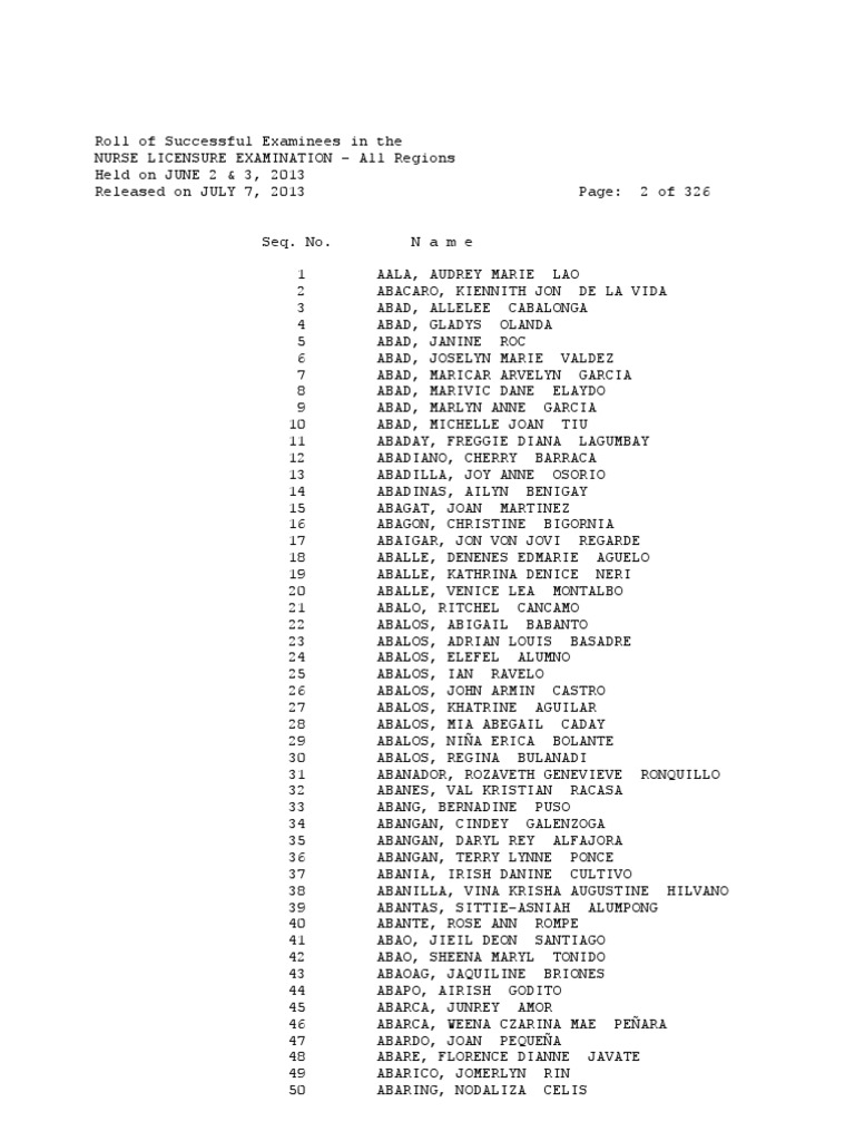 June 2013 NLE Complete Passers List PDF