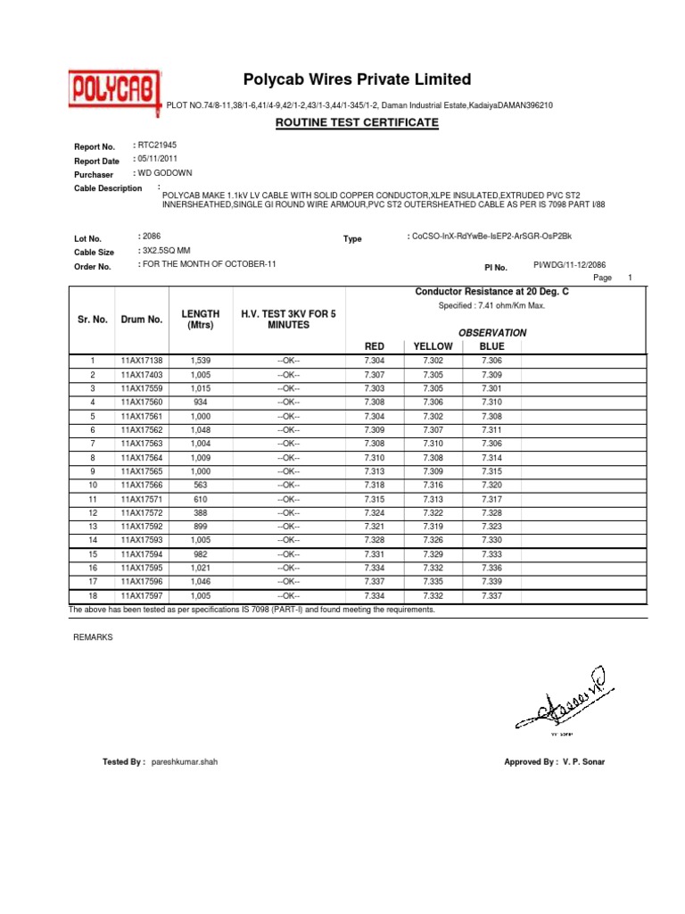 Polycab Wires Private Limited Routine Test Certificate PDF