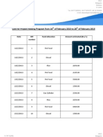 Feeding Program Set 10 (2013)