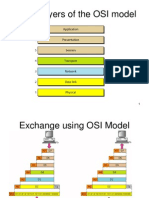 Seven Layers of The OSI Model