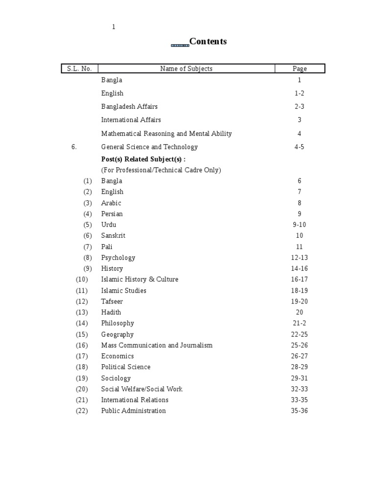 BCS Syllabus | PDF | Caliphate | Perception