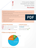 Resultados II Encuentro UK