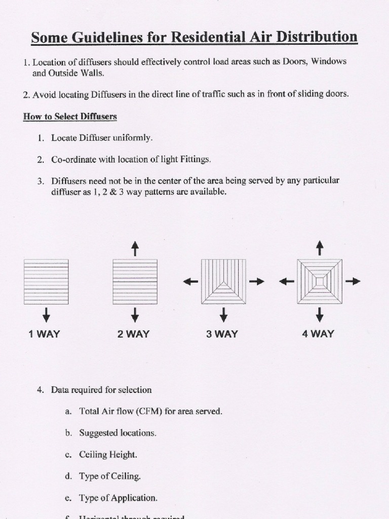 Selection of Diffusers | PDF | Environment | Science