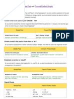 Explicacion Pasado Simple Present Perfect