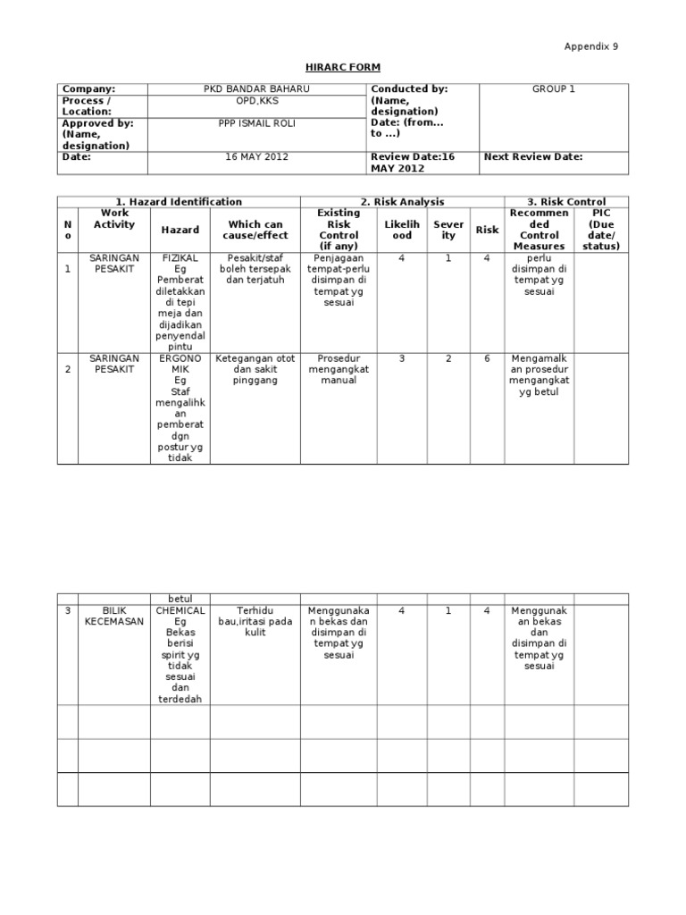Hirarc Form-Kumpulan 1 | PDF