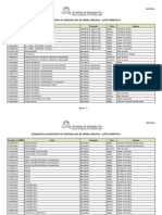 2012-1-SiSU-Candidatos Classificados Na Terceira Lista de Espera SiSU - Acao Afirmativa Publicacao PDF