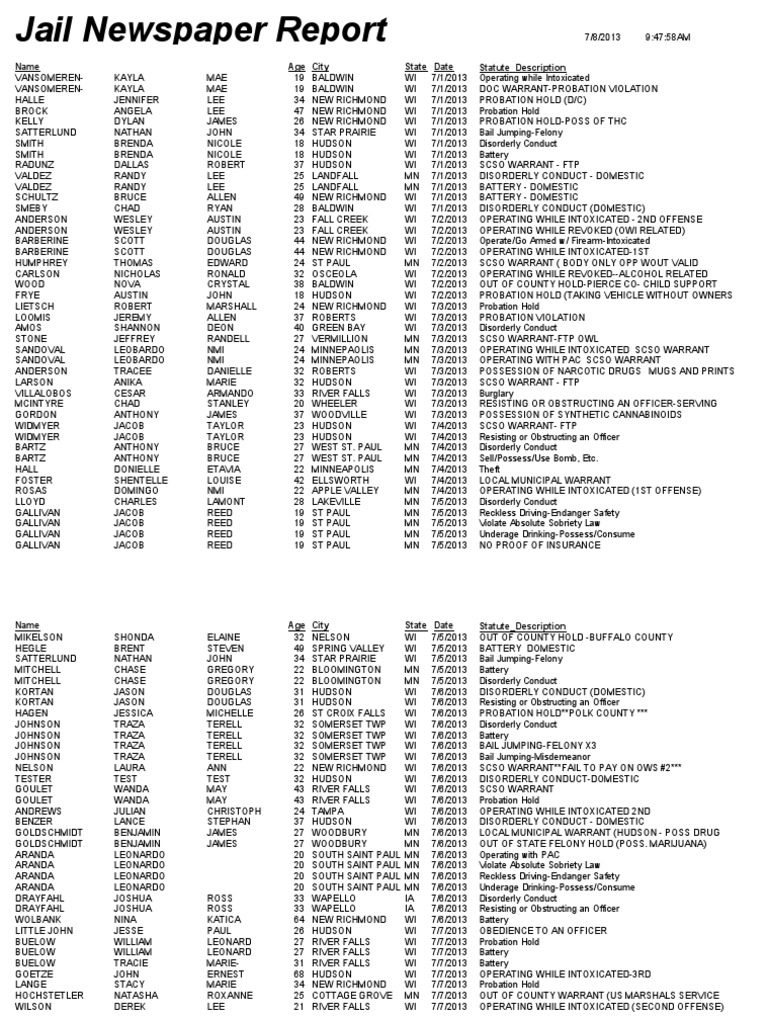 St. Croix County Jail Bookings For The Week of July 8. PDF Criminal