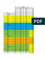 Caso 4a - Bayfield Mud Company - Datos