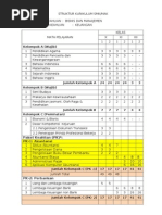 Download Struktur Pengembangan Kurikulum Akuntansi 2013 by Agus_Sugatel SN152470844 doc pdf