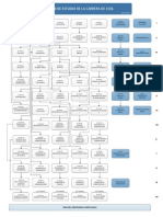 plan-civil.pdf