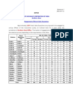 Life Insurance Corporation of India Northern Zone Engagement of Direct Sales Executives