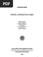 Download Profil komoditas kubis by vicianti1482 SN15249569 doc pdf