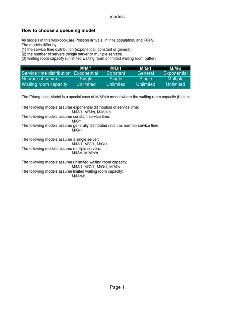 Excel Queue Problem Solver | PDF | Applied Mathematics | Statistical Theory