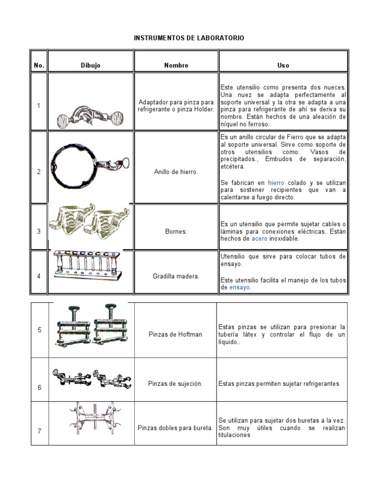 50 Instrumentos de Laboratorio