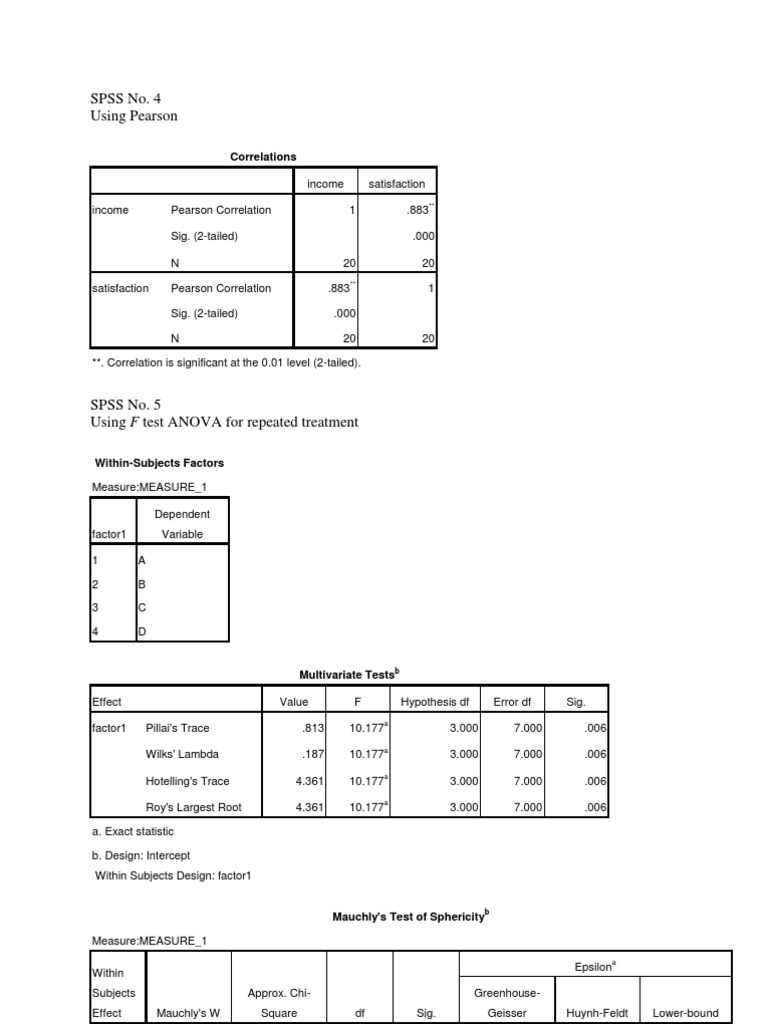 Spss No. 4 Using Pearson Correlations PDF Statistical Hypothesis