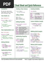 RW Objective C Cheatsheet v1 2