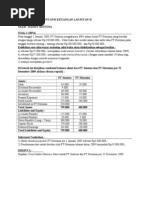 Download Soal Latihan Akuntansi Keuangan Lanjutan II Bahan UTS by Handy Sentosa SN152547516 doc pdf