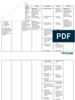 134398728 3 Altered Renal Tissue Perfusion 