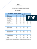 Copia de Ipc Canastabasica Nacional Ciudades 01 2013-1