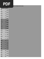 CONVERSÃO DE ROSCA MÉTRICA PARA POLEGADA